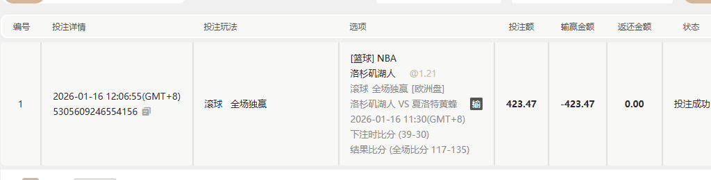 湖人独赢挂了.png