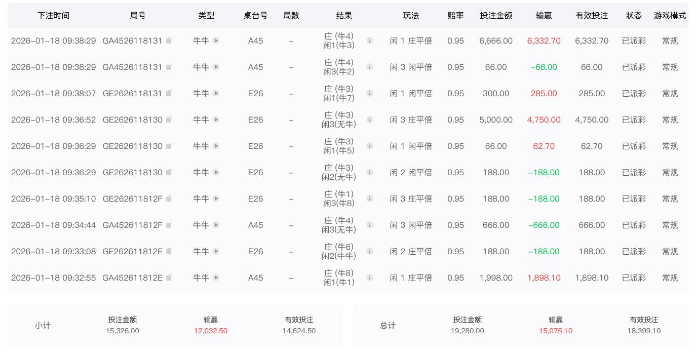 360截图20260118093945939.jpg