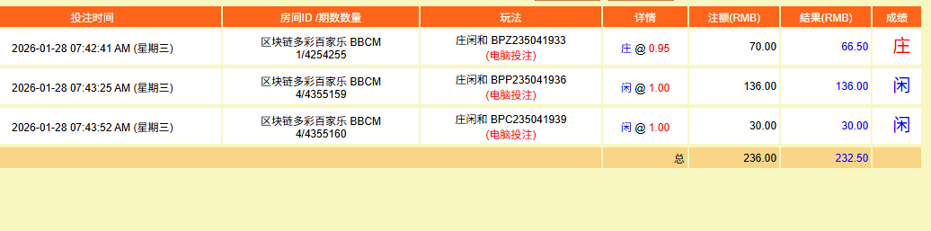 赢232.png